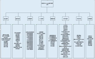關于印發《湖南省節能技術產品推廣目錄（2019年）》的通知 聚焦技術創新，引領綠色未來